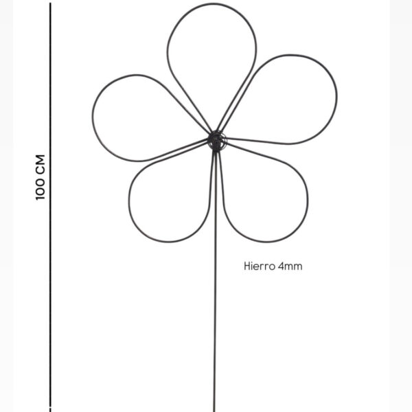 Flor Tutor Hierro